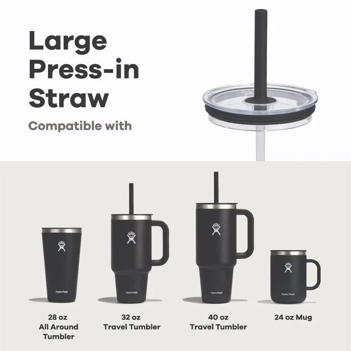 Large Press-In Straw Lid - US 6032